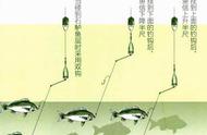 「日本钓鱼专业书籍」- 石鲈钓法：矶钓和深海钓是当前主流