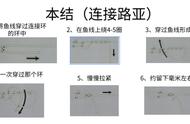 日本钓鱼高手揭秘「路亚钓」技巧：鱼线打结与主线子线搭配