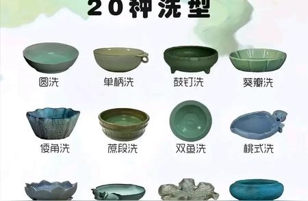 瓷器茶具：千年传承的艺术品