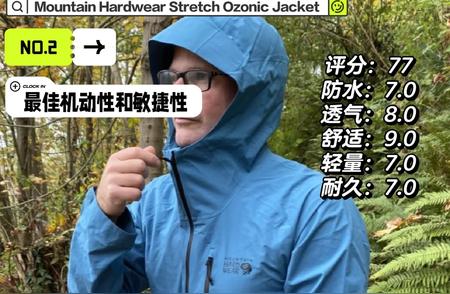 全球十大冲锋衣：外媒推荐户外装备，重装徒步与恶劣天气的必备利器！