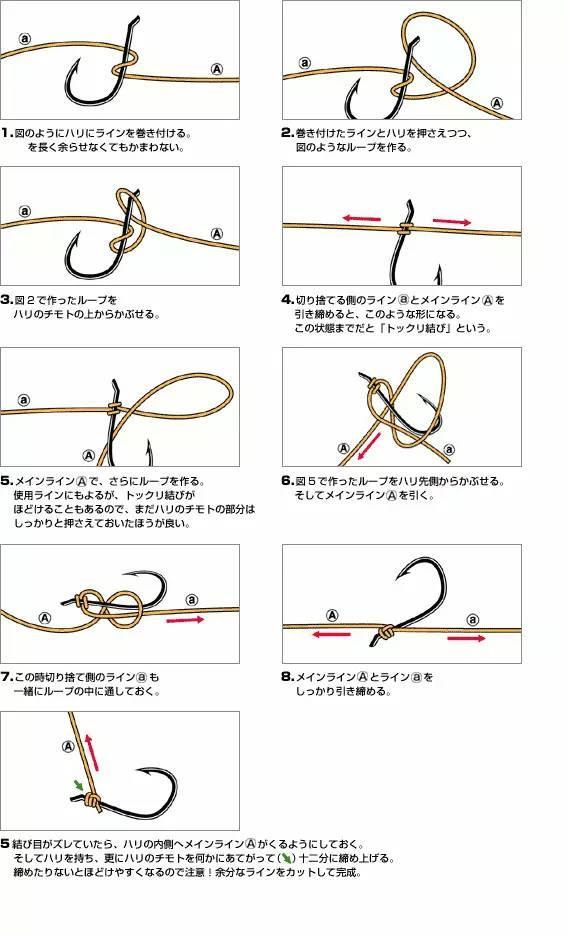 再来几组常用的绑鱼线的方法，看啊可能你会哪些